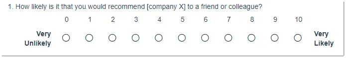 How likely is it that you would recommend [company X] to a friend or colleague?